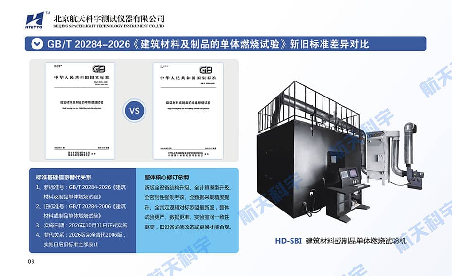 建筑材料单体燃烧试验新旧标准对比及设备优化升级方案