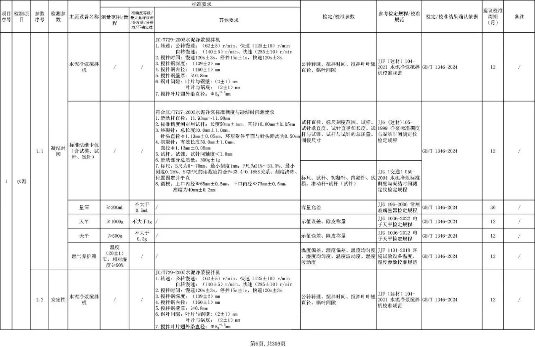 《建设工程质量检测设备检定/校准服务手册》免费领取